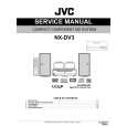 JVC NX-DV3 for AH,UD Manual de Servicio
