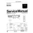 PHILIPS 15CN4321 Manual de Servicio