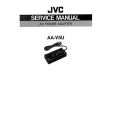 JVC AA-V5U Manual de Servicio