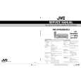 JVC HRDVS2EK/EU Manual de Servicio