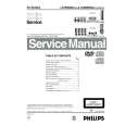 PHILIPS LX8000SA/22S Manual de Servicio