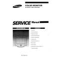 SAMSUNG CGX1609L Manual de Servicio