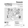 PANASONIC SAHT67 Manual de Usuario