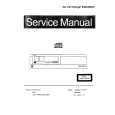 PHILIPS 22DC082 Manual de Servicio