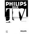 PHILIPS 28PT805A/01 Manual de Usuario