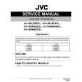 JVC AV14BM8EES/A Manual de Servicio