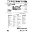 SONY CCD-TRV66PK Manual de Servicio