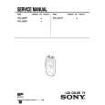 SONY FDL-220R Manual de Usuario