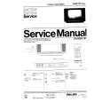 PHILIPS 24CI1771 Manual de Servicio