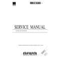 AIWA MM-FX500 Manual de Servicio