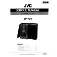 JVC SPV90 Manual de Servicio