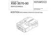 KENWOOD X92357000 Manual de Servicio