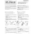 ROLAND SR-JV80-02 Manual de Usuario
