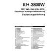 HITACHI KH-3800W Manual de Usuario