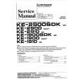 PIONEER KE1900SDK Manual de Servicio