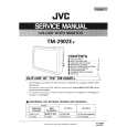 JVC TM290ZE Manual de Servicio
