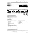 PHILIPS VR6560 Manual de Servicio