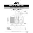 JVC UX-G3 Manual de Servicio
