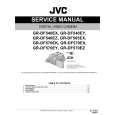 JVC GR-DF570EY Manual de Servicio