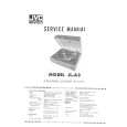 JVC JL-A3 Manual de Servicio