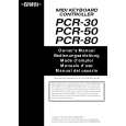 EDIROL PCR-30 Manual de Usuario