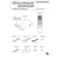 KENWOOD KDVS210P Manual de Servicio