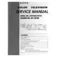 APEX AT2702S Manual de Servicio