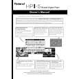 ROLAND HPI-5 Manual de Usuario
