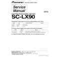 PIONEER SC-LX90/LFXJ Manual de Servicio
