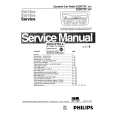 PHILIPS 22DC72265Z Manual de Servicio