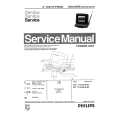 PHILIPS 04LC405010B Manual de Servicio