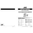 JVC GR-DVX80ED Manual de Servicio