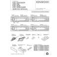 KENWOOD KDC226 Manual de Servicio