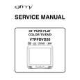 GFM V7PFDVD20 Manual de Servicio