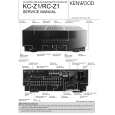 KENWOOD RC-Z1 Manual de Servicio
