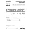 PHILIPS PDV442/051 Manual de Servicio