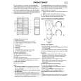 WHIRLPOOL CFS 610 S / 1 Guía de consulta rápida