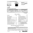 PHILIPS 17A580BQ11 Manual de Servicio