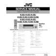 JVC HRJ283EU Manual de Servicio