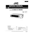 JVC AX400/B Manual de Servicio