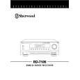 SHERWOOD RD-7106 Manual de Usuario