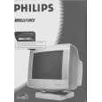 PHILIPS 17A8808Q/20C Manual de Usuario