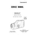 CANON D15-1430 Manual de Servicio