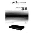 JVC JX-C7 Manual de Usuario