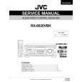 JVC RX8020VBK Manual de Servicio