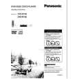 PANASONIC RV20 Manual de Usuario