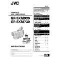 JVC GR-SXM730U Manual de Usuario