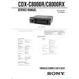 SONY CDX-C8000R Manual de Servicio