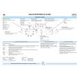 WHIRLPOOL MW C10 BG Guía de consulta rápida
