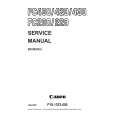 CANON PC400 Manual de Servicio
